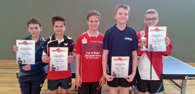 Sponeta Schüler beherrschen Bezirksrangliste