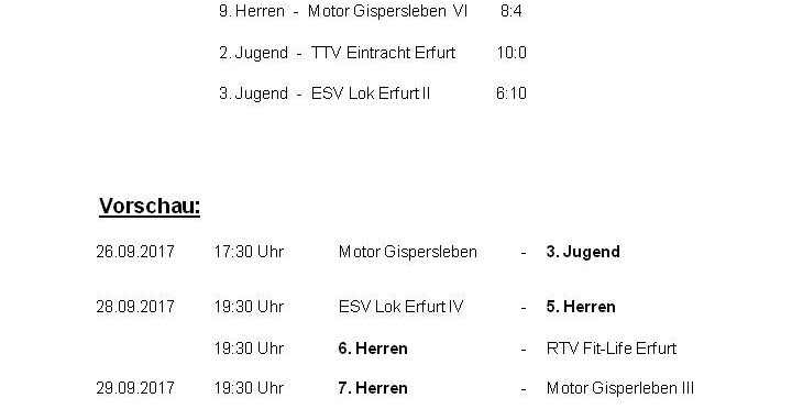 Ergebnisdienst und Vorschau - 1. Herrenmannschaft startet in die Saison